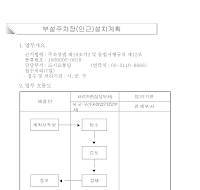 부설주차장(인근) 설치계획서 부설주차장(인근) 설치계획서